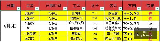焦点战,特雷,杨双,易币付官网,易币付数字支付,易币付优惠,易币付价格比较,易币付入口