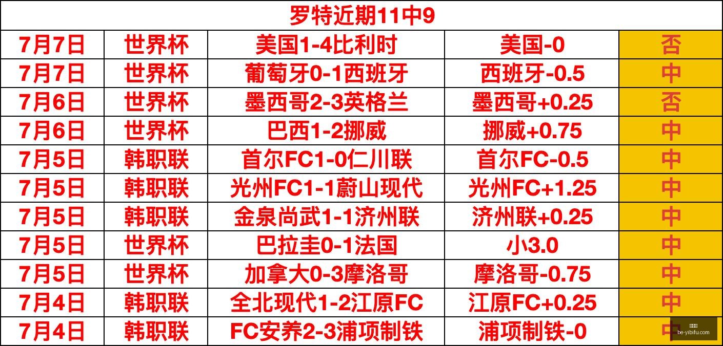 焦点战,特雷,杨双,易币付官网,易币付数字支付,易币付优惠,易币付价格比较,易币付入口