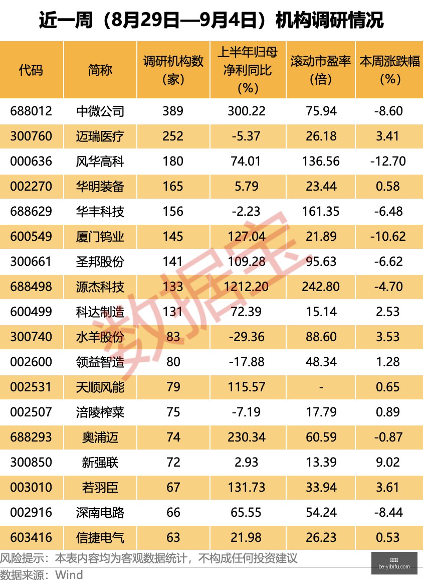 职场精英,情绪管理指,告别情绪化,易币付官网,易币付数字支付,易币付优惠,易币付价格比较,易币付入口