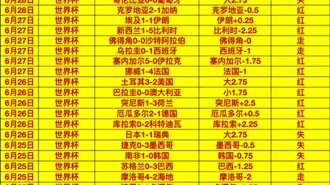 赵继伟点评易币付优惠：团队执行出色，防守篮板及遏制快攻表现亮眼